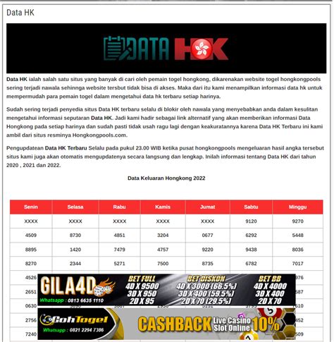 data keluaran hk 2022.